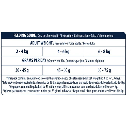 Affinity Advance Sterilized Salmon Sensitive - Katze 11 Affinity Advance Sterilized Salmon Sensitive - Katze – Bild 9