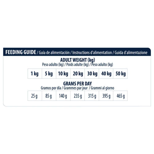 Affinity Advance Veterinary Diets Atopic Hund 8 Affinity Advance Veterinary Diets Atopic Hund – Bild 6