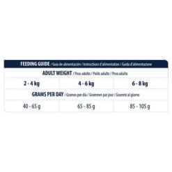 Affinity Advance Veterinary Diets Gastroenteric Sensitive Katze 15 Affinity Advance Veterinary Diets Gastroenteric Sensitive Katze -Premium-Tierbedarfsgeschäft affinity advance veterinary diets gastroenteric sensitive kat 178057 0500 none