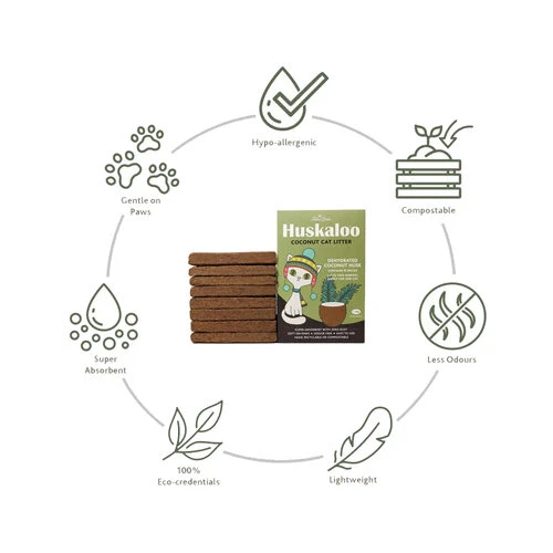 Huskaloo Katzenstreu 5 Huskaloo Katzenstreu – Bild 3
