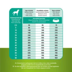Prins ProCare Grainfree Sensible Hypoallergic 11 Prins ProCare Grainfree Sensible Hypoallergic -Premium-Tierbedarfsgeschäft prins procare grainfree sensible hypoallergic 171550 0500 none