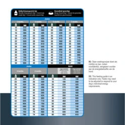 Prins ProCare Protection Super Active 11 Prins ProCare Protection Super Active -Premium-Tierbedarfsgeschäft prins procare protection super active 171919 0500 none