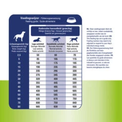 Prins ProCare Muskeln & Gelenke -Premium-Tierbedarfsgeschäft prins procare spieren gewrichten 171988 0500 none