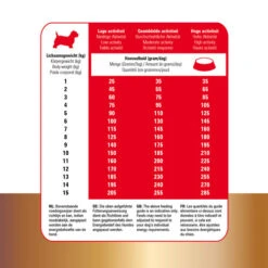 Prins Protection Croque Mini Basic Excellent 11 Prins Protection Croque Mini Basic Excellent -Premium-Tierbedarfsgeschäft prins protection croque mini basic excellent 172078 0500 none