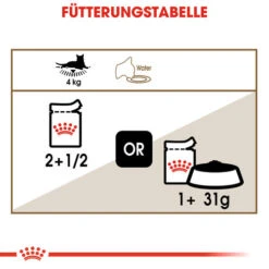 Royal Canin Ageing 12+ In Gravy - Katzenfutter 17 Royal Canin Ageing 12+ In Gravy - Katzenfutter -Premium-Tierbedarfsgeschäft royal canin ageing 12 in gravy kattenvoer 127685 0500 none