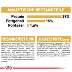 Royal Canin Bichon Frisé Adult - Hundefutter 15 Royal Canin Bichon Frisé Adult - Hundefutter -Premium-Tierbedarfsgeschäft royal canin bichon fris adult hondenvoer 137395 0500 none