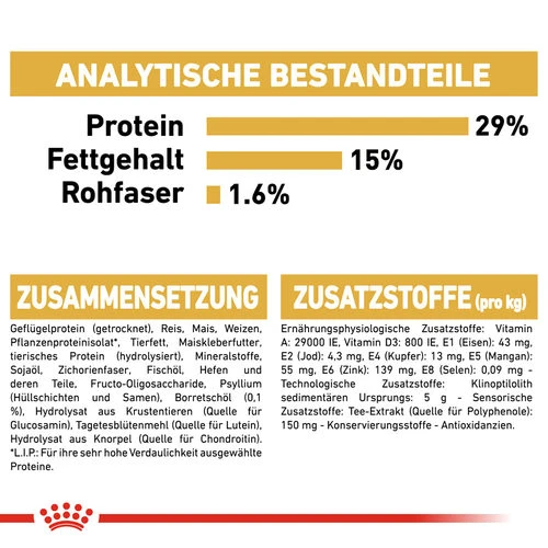 Royal Canin Bichon Frisé Adult - Hundefutter 9 Royal Canin Bichon Frisé Adult - Hundefutter – Bild 7