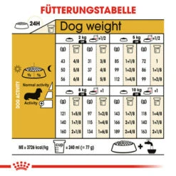 Royal Canin Dachshund Adult - Hundefutter -Premium-Tierbedarfsgeschäft royal canin dachshund adult hondenvoer 138295 0500 none