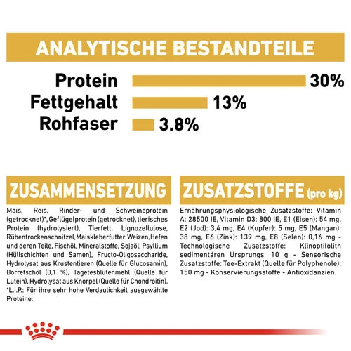 Royal Canin Labrador Retriever Adult - Hundefutter 9 Royal Canin Labrador Retriever Adult - Hundefutter – Bild 7