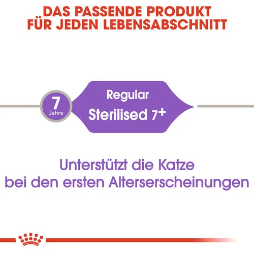 Royal Canin Sterilised 7+ - Katzenfutter 6 Royal Canin Sterilised 7+ - Katzenfutter – Bild 4